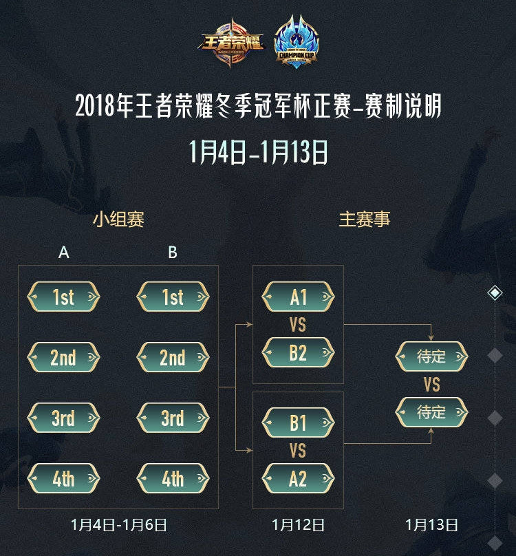 KOK体育网址-关于众多强队争夺荣耀，悬念密布战局凶险的信息